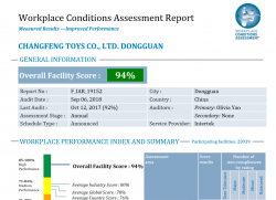 祝贺东莞市长丰玩具有限公司顺利通过ITS WCA验厂，并取得94分的成绩