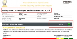 祝福建龙泰竹家居股份有限公司通过ITS审核GSV认证并取得93分