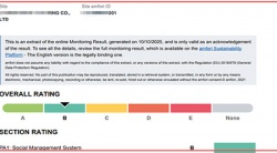 祝贺柬埔寨LISHUN BOYE CLOTHING CO.,LTD 2025年快速通过BSCI-B级