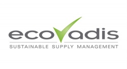 EcoVadis认证的评估内容四大主题21项企业社会责任标准